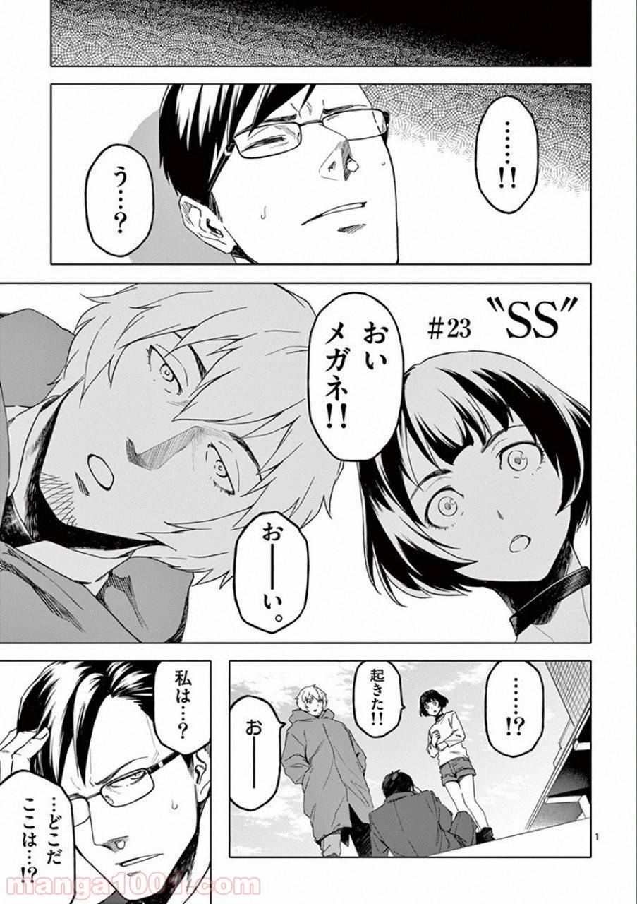 Page 0