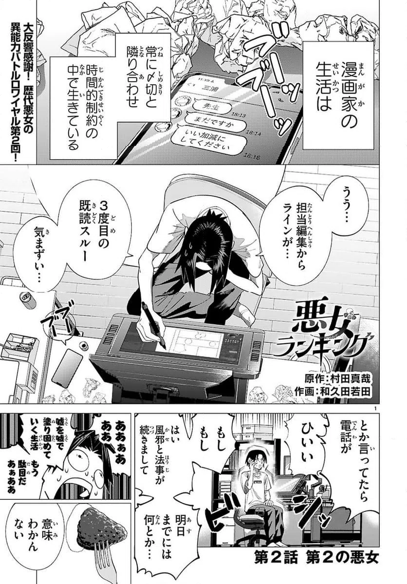 Page 0