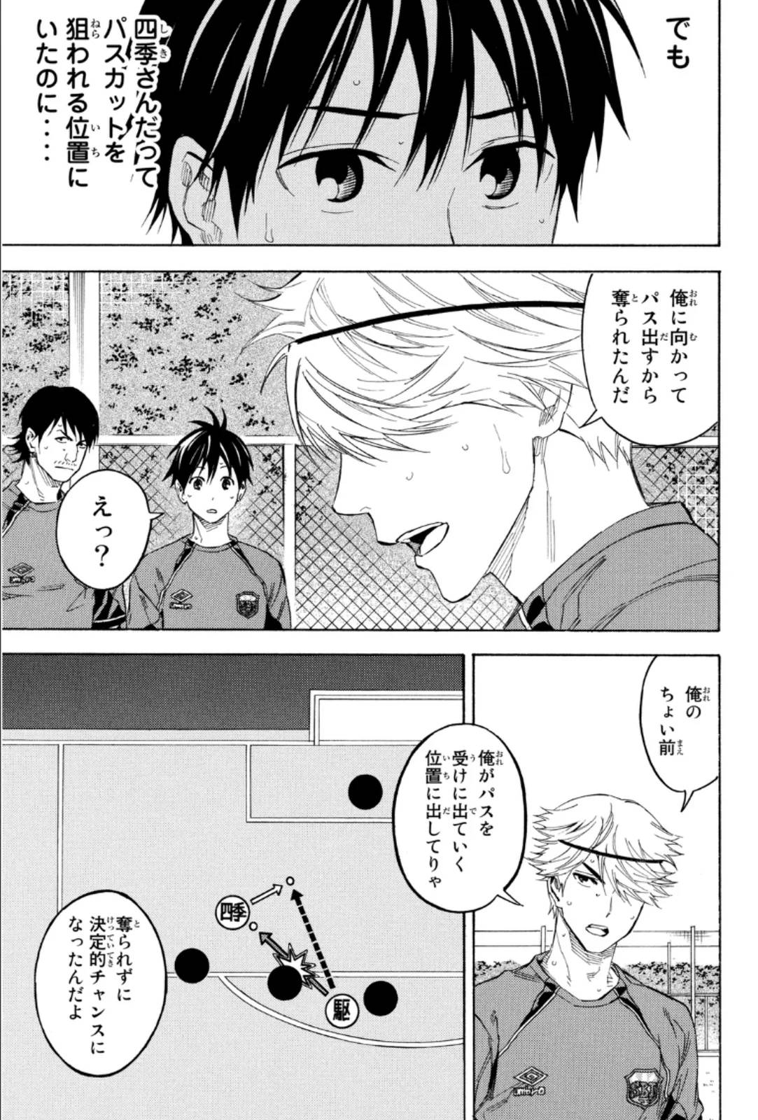 Page 143