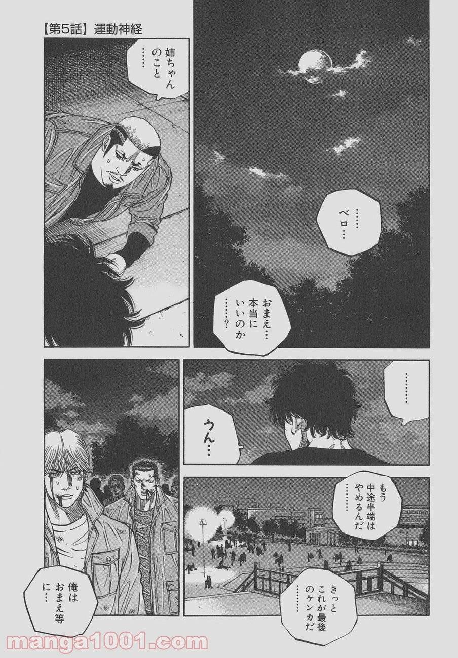 Page 0