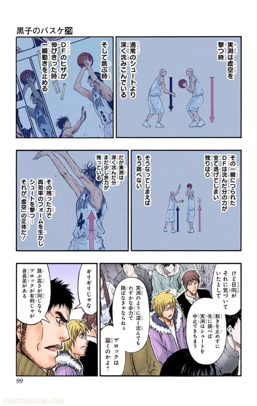 Page 96
