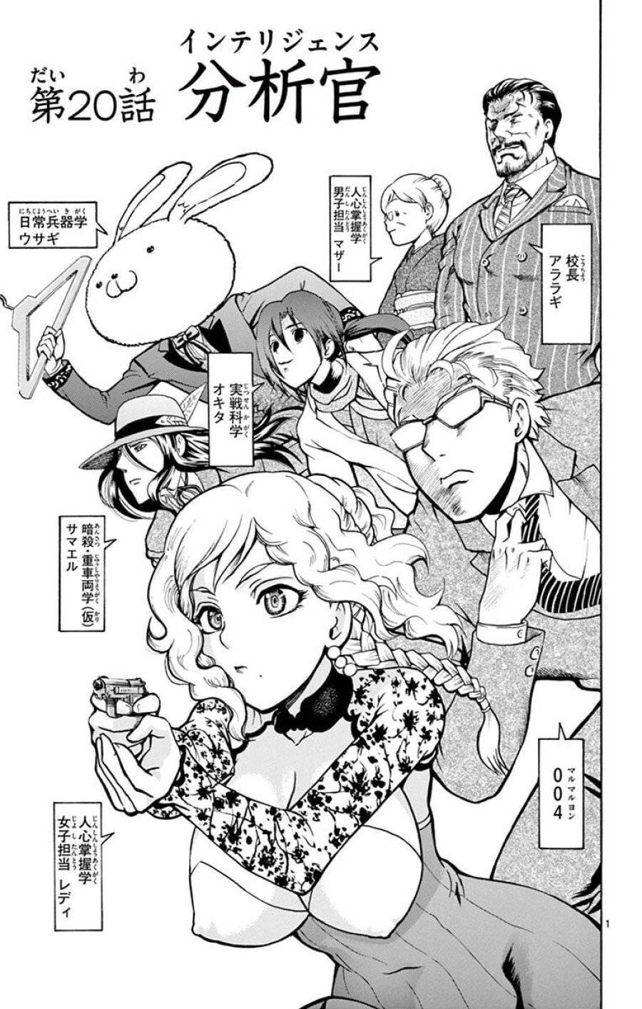 Page 0