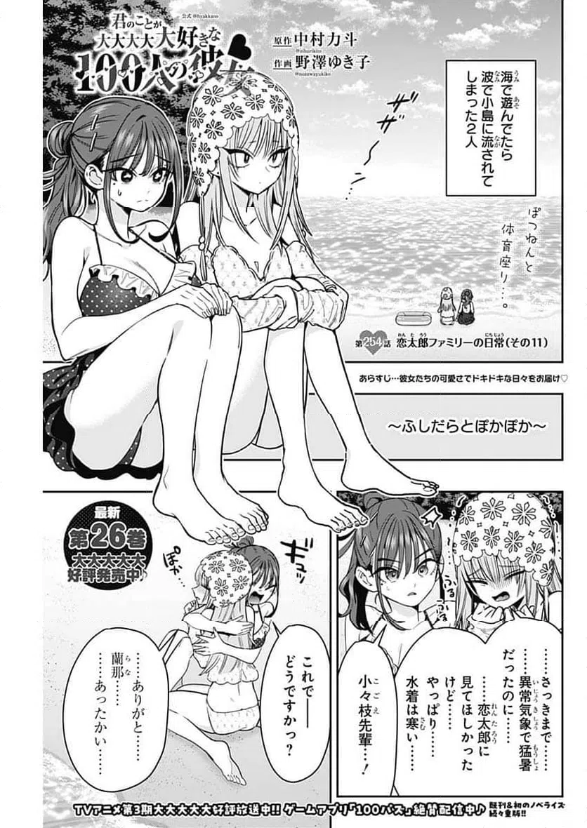 Page 0