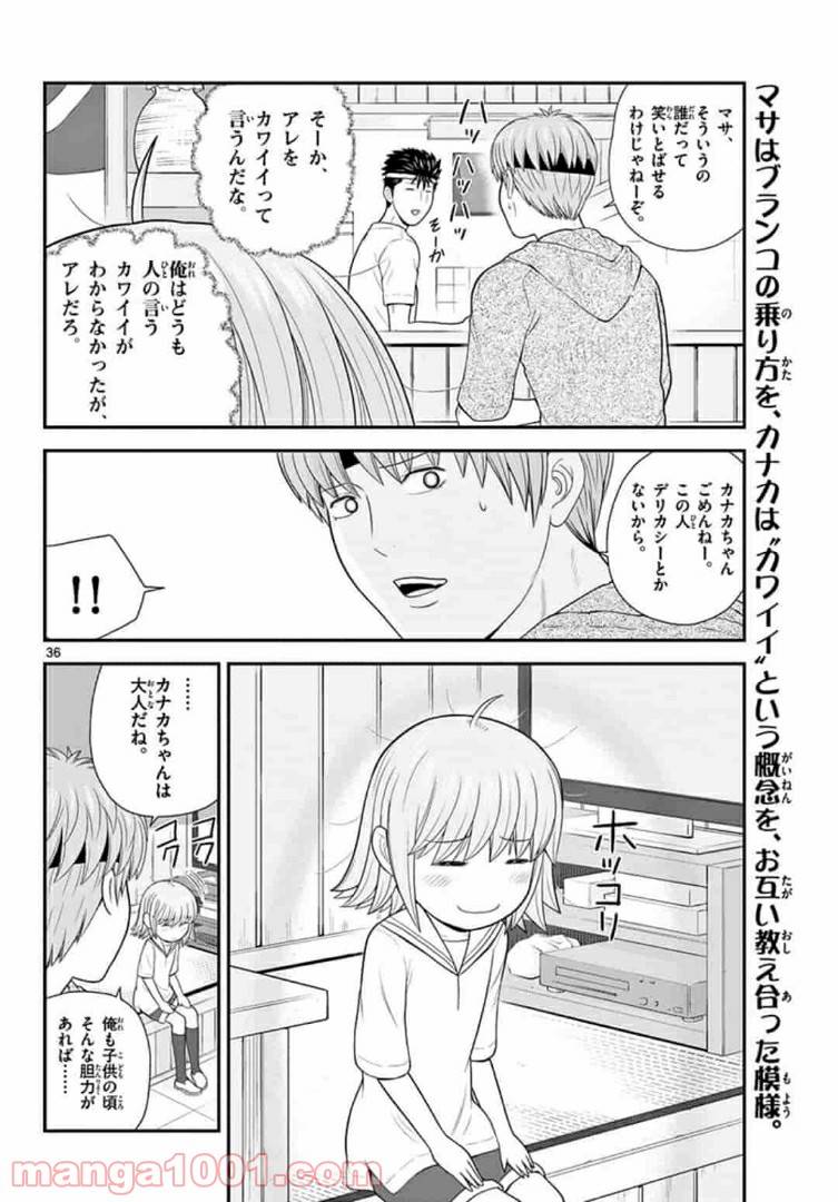 Page 35