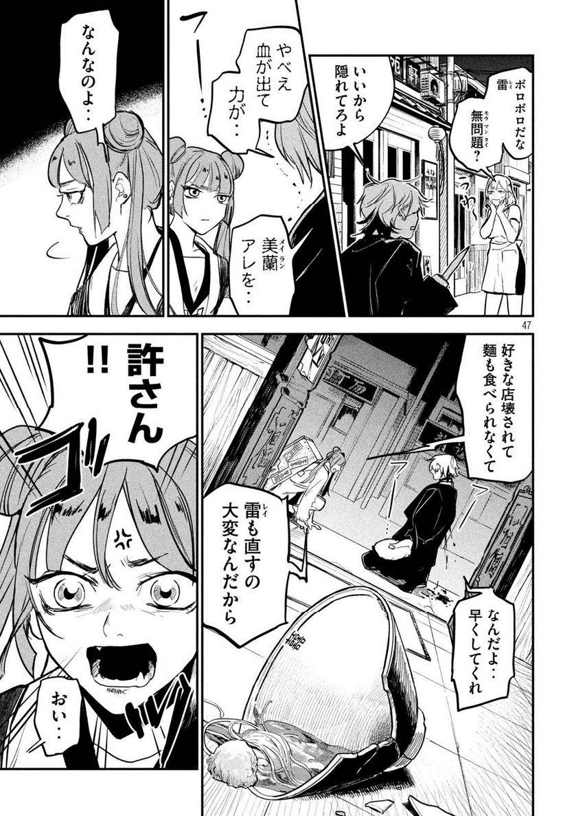 Page 46