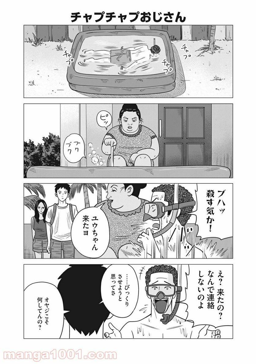 Page 0