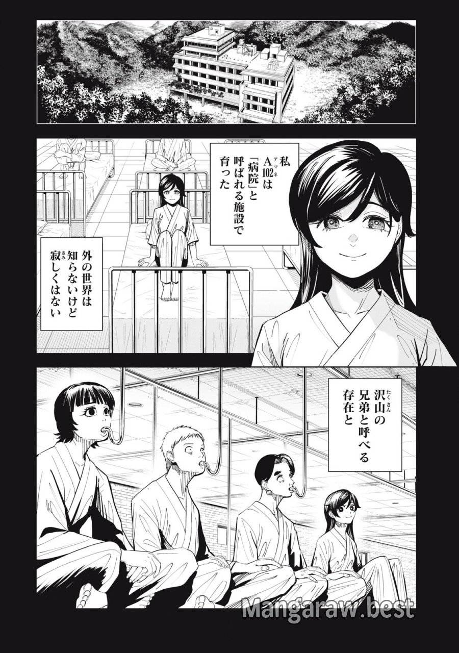 Page 0