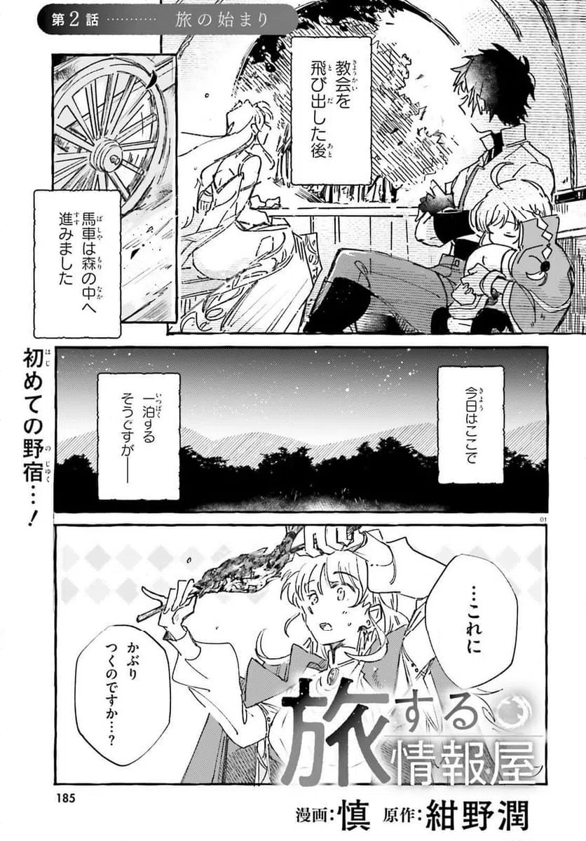 Page 0