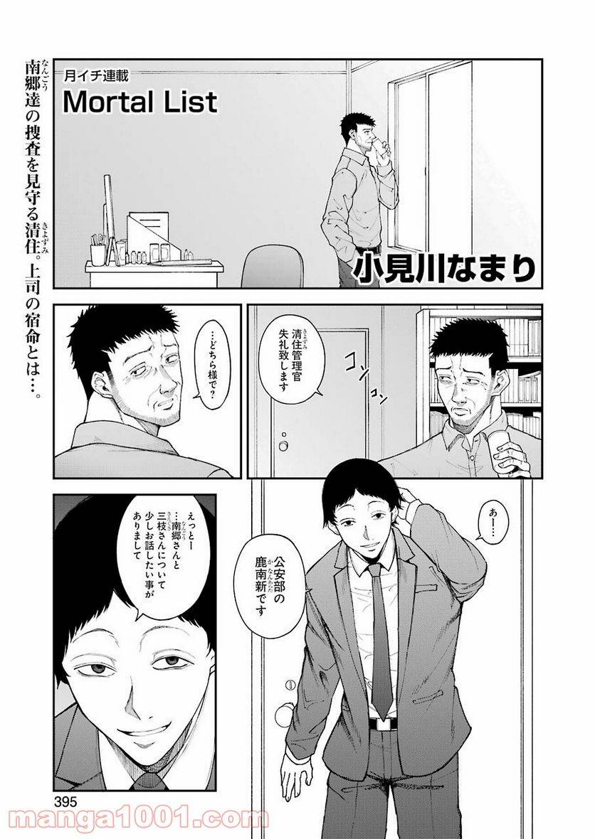 Page 0