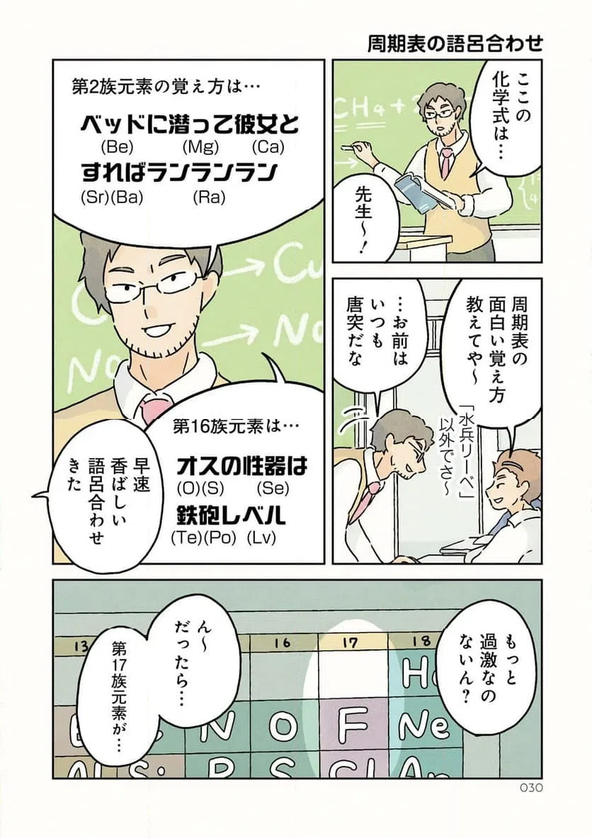 Page 0