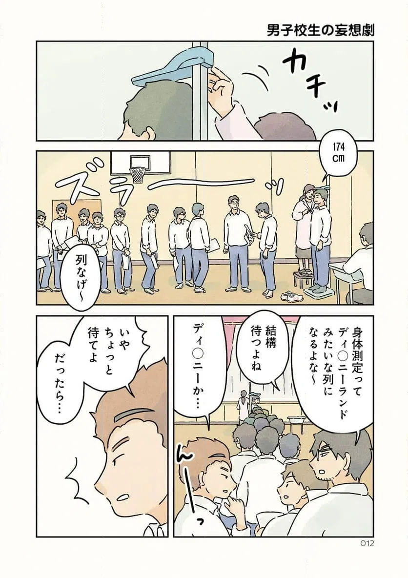 Page 0