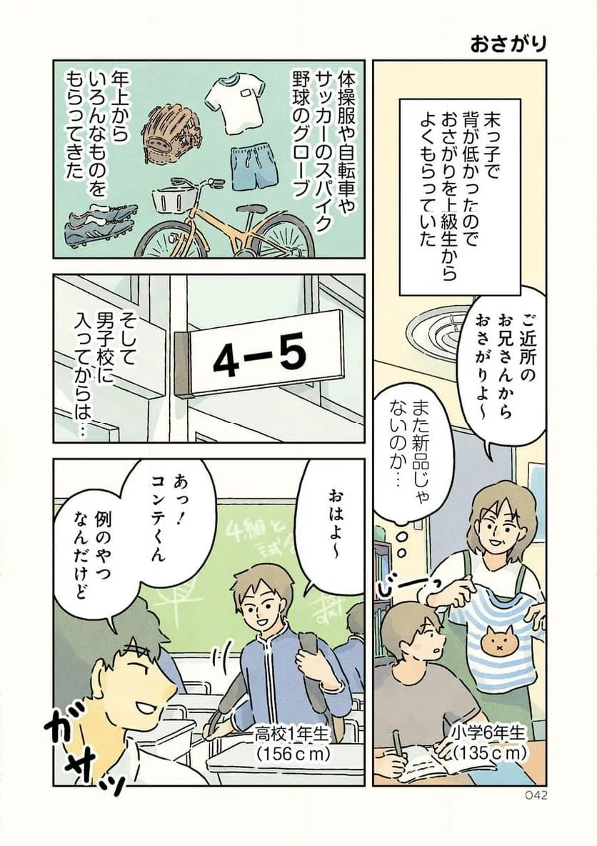 Page 0