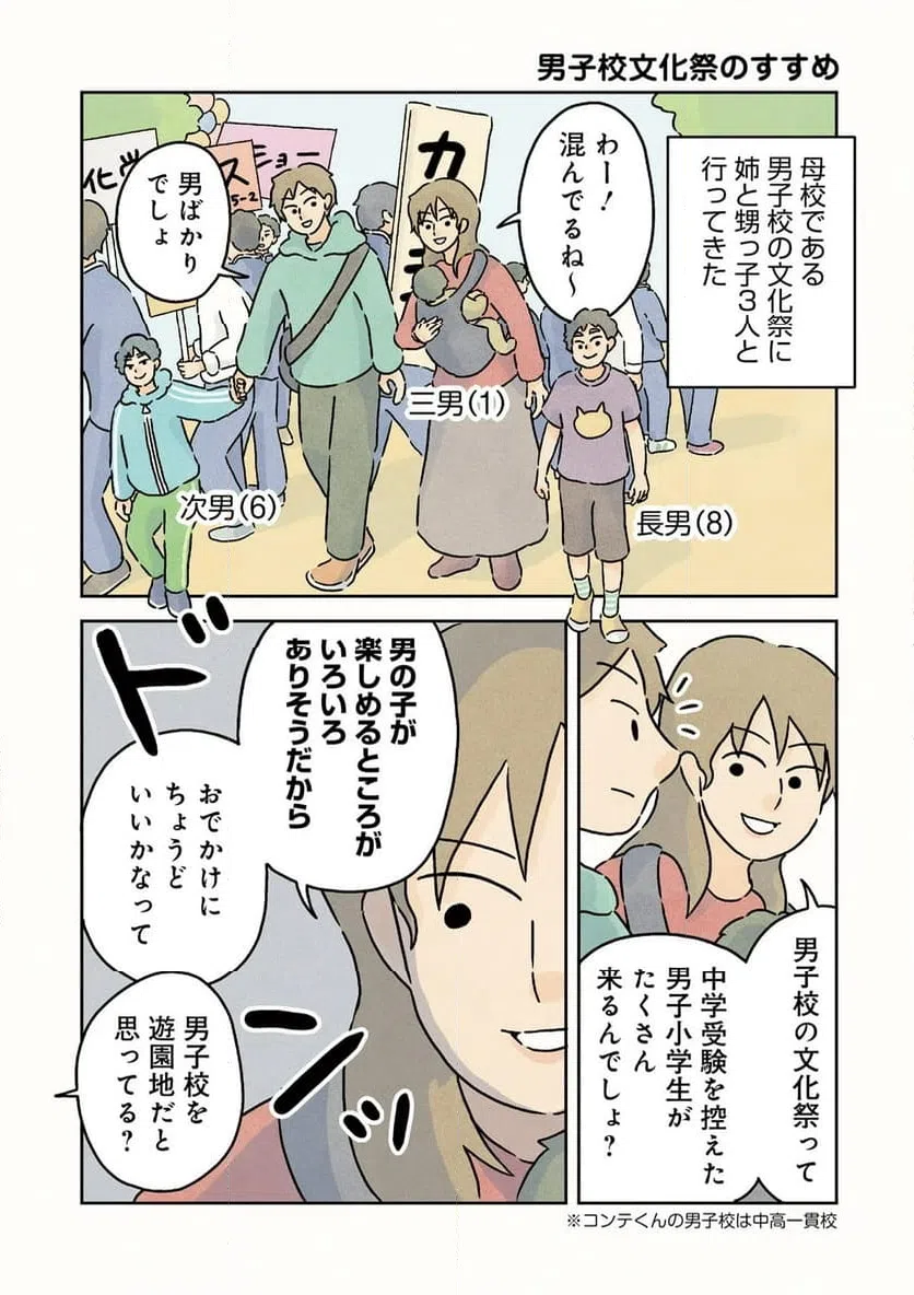 Page 0