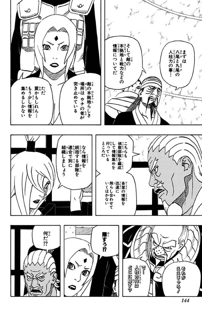 Page 142