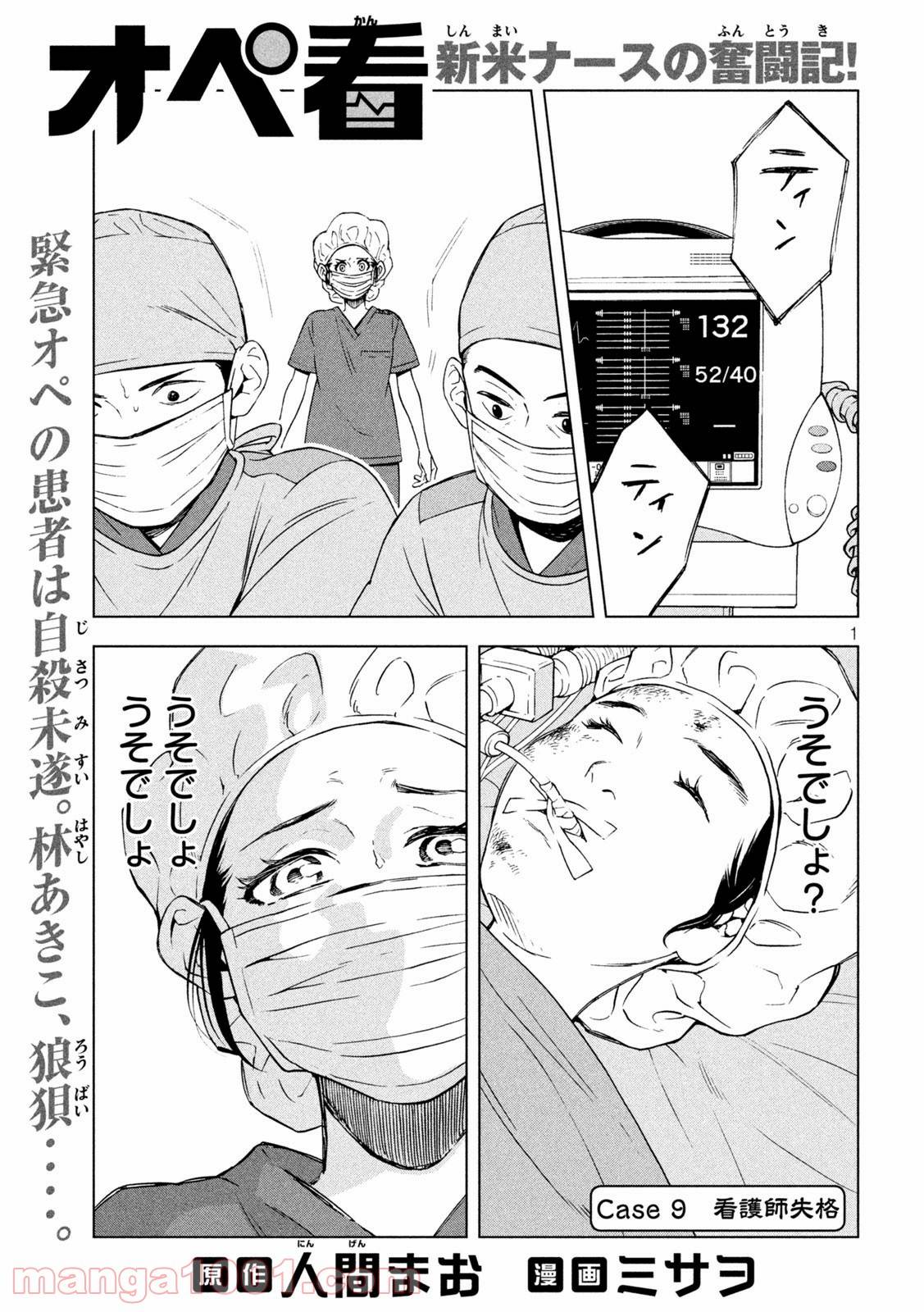 Page 0
