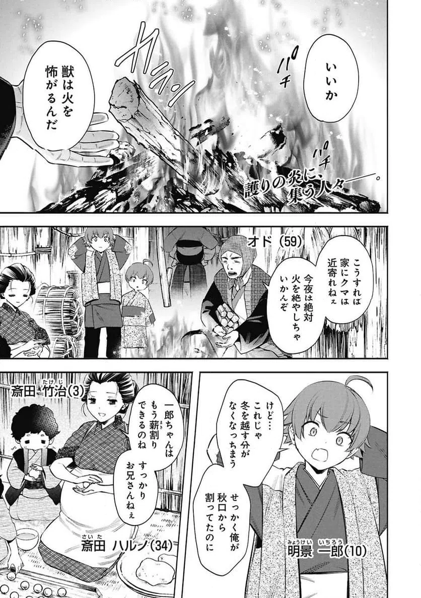 Page 0