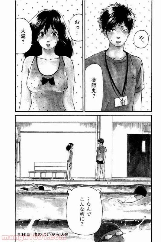 Page 0