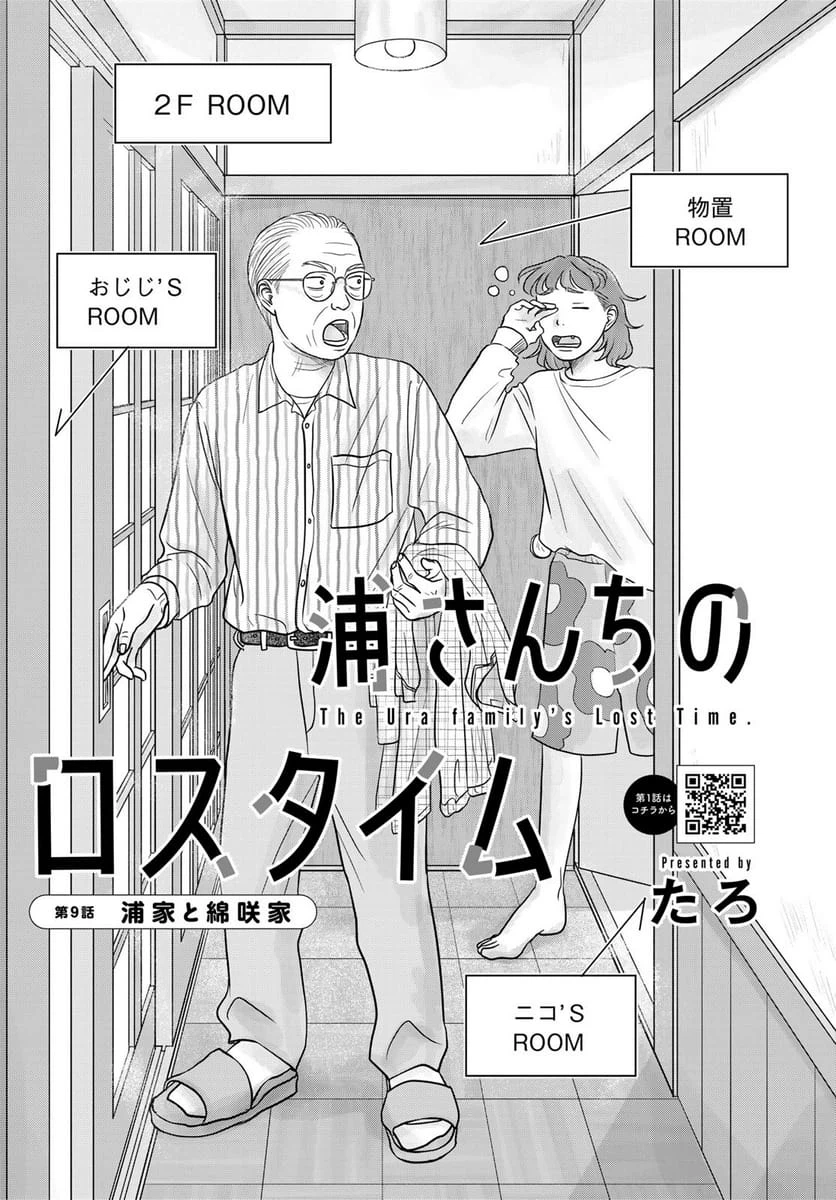 Page 0