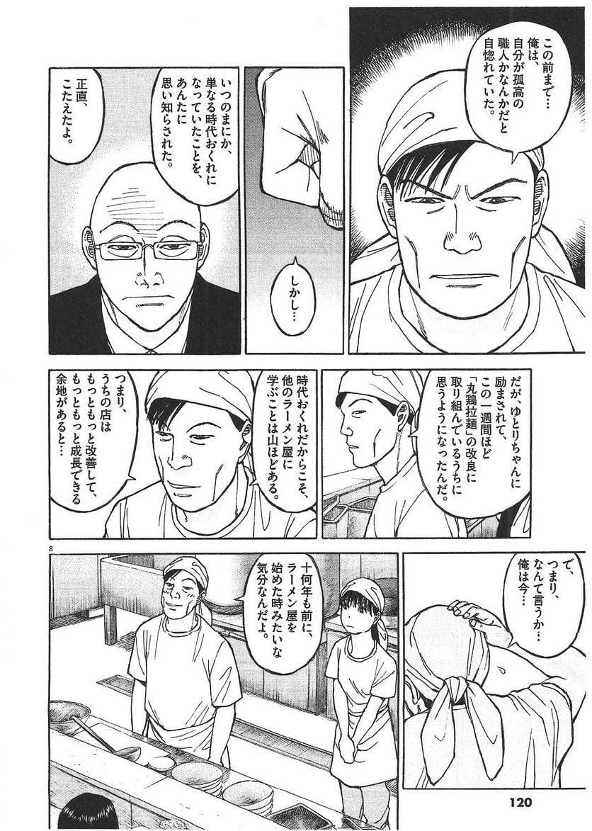 Page 118