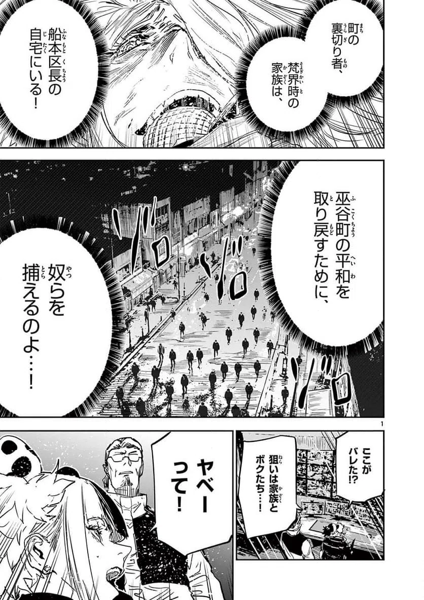 Page 0