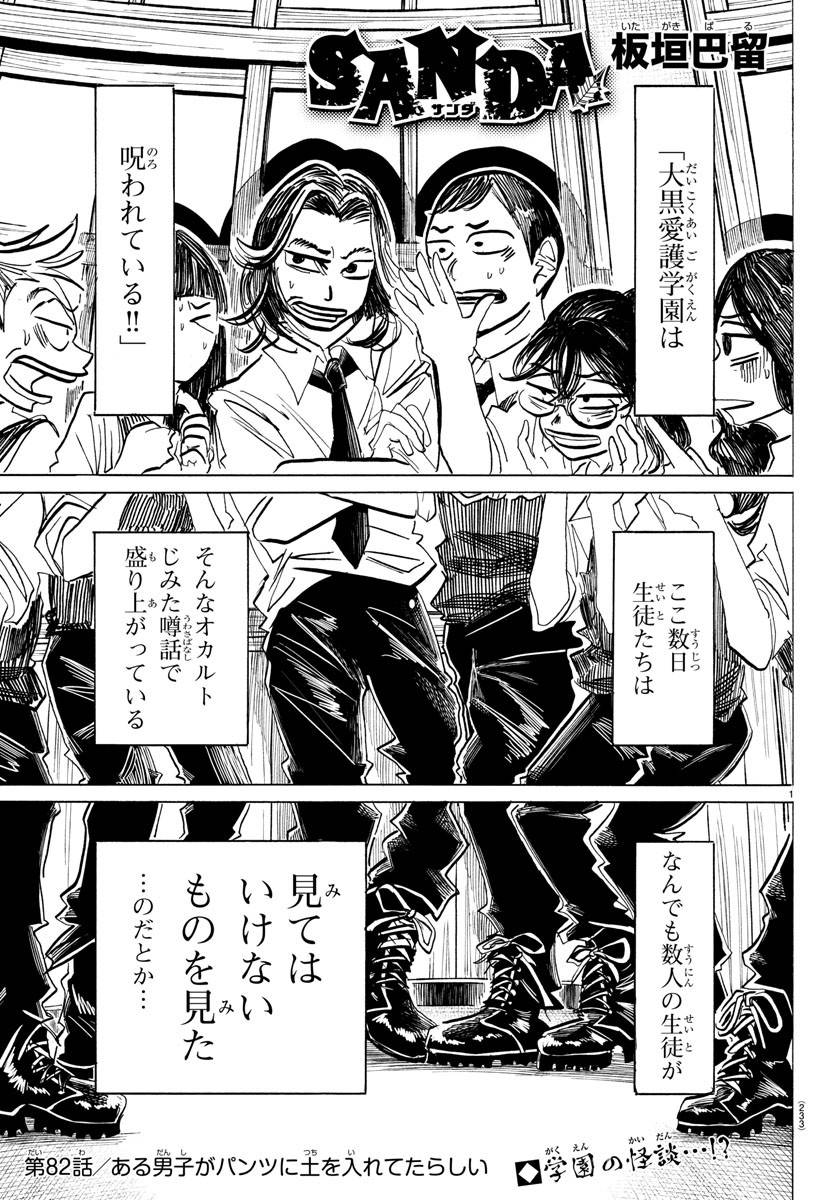 Page 0