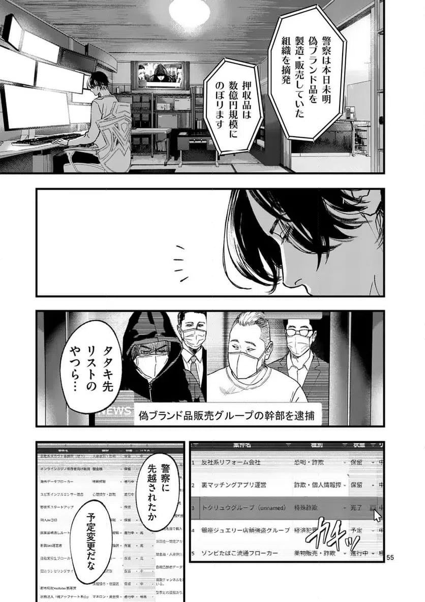 Page 54