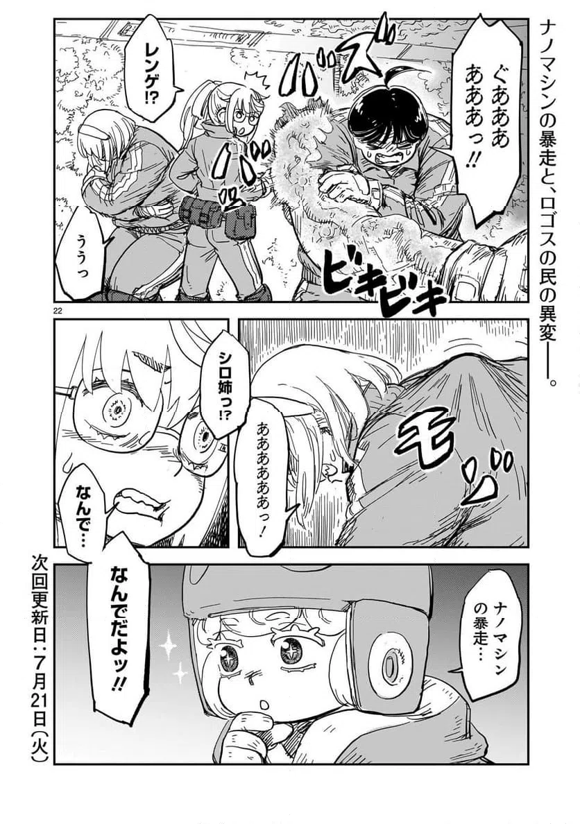 Page 21