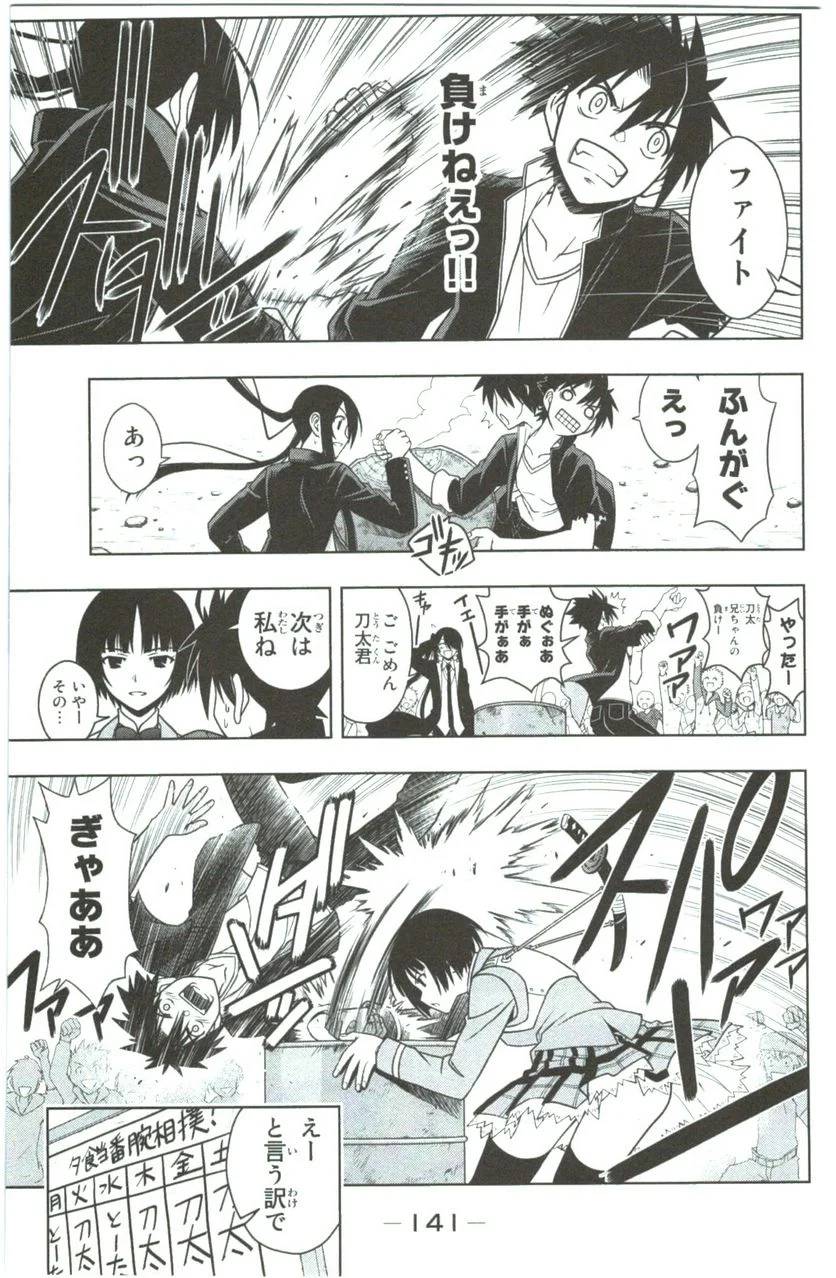 Page 141