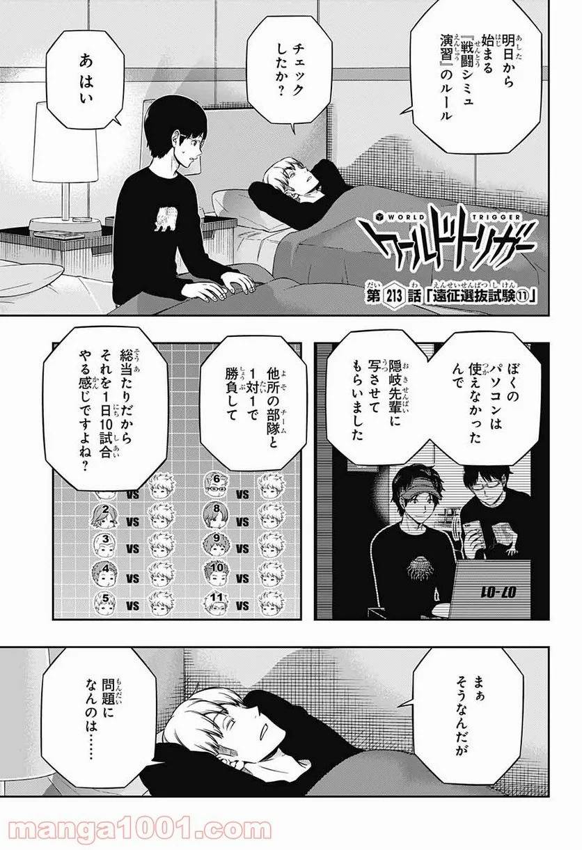 Page 0