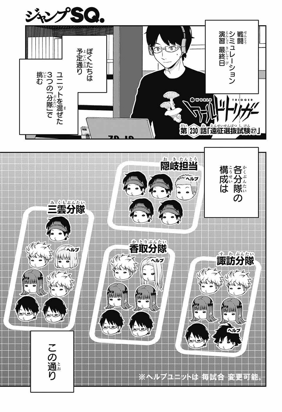 Page 0