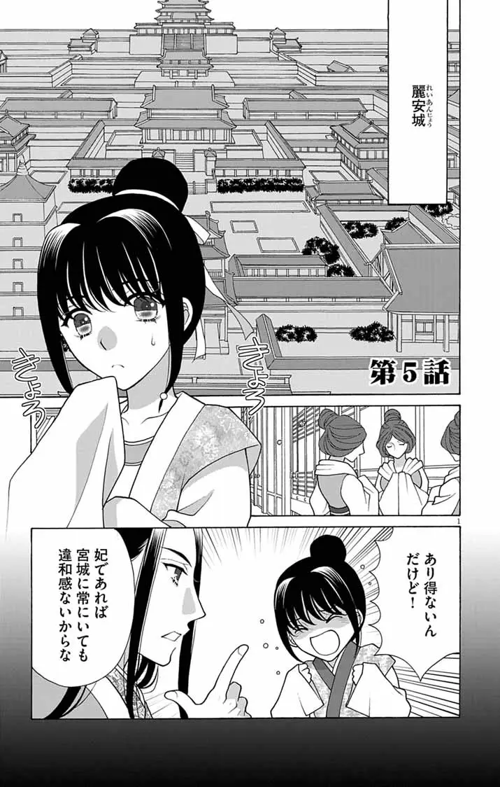 Page 0