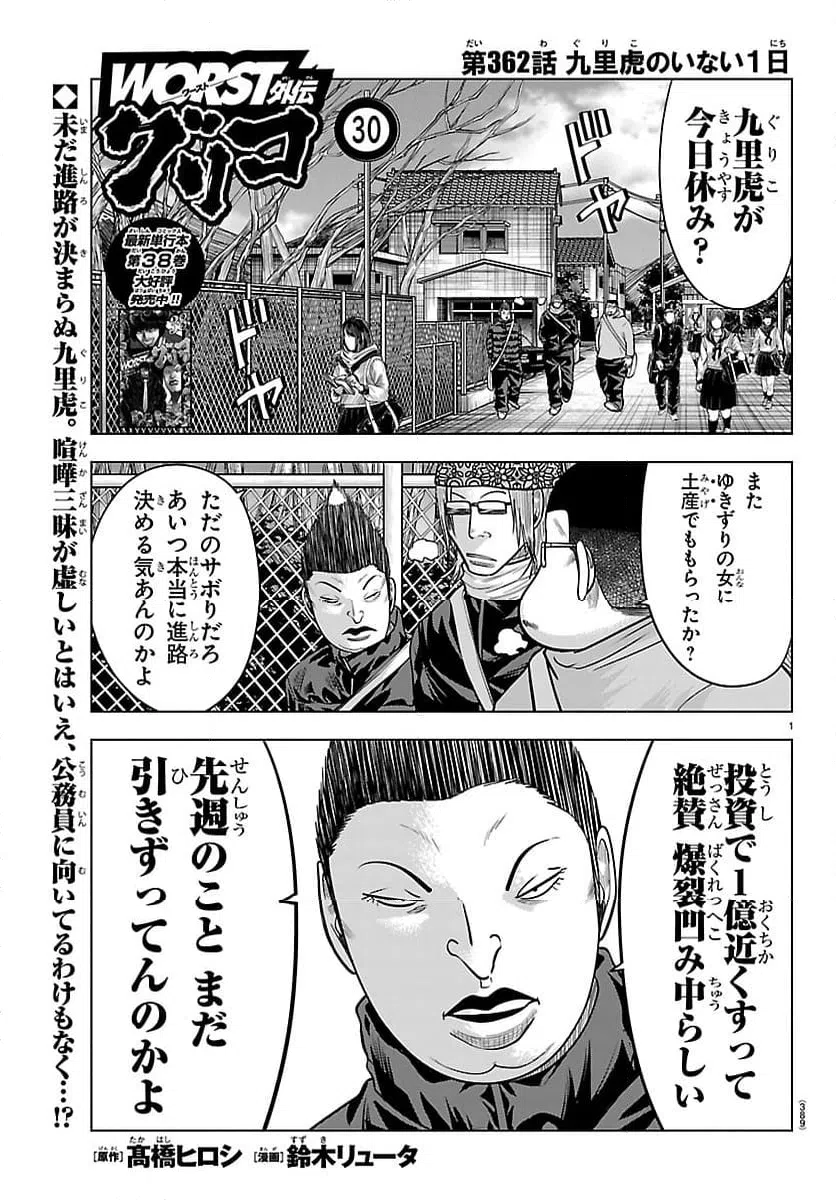 Page 0