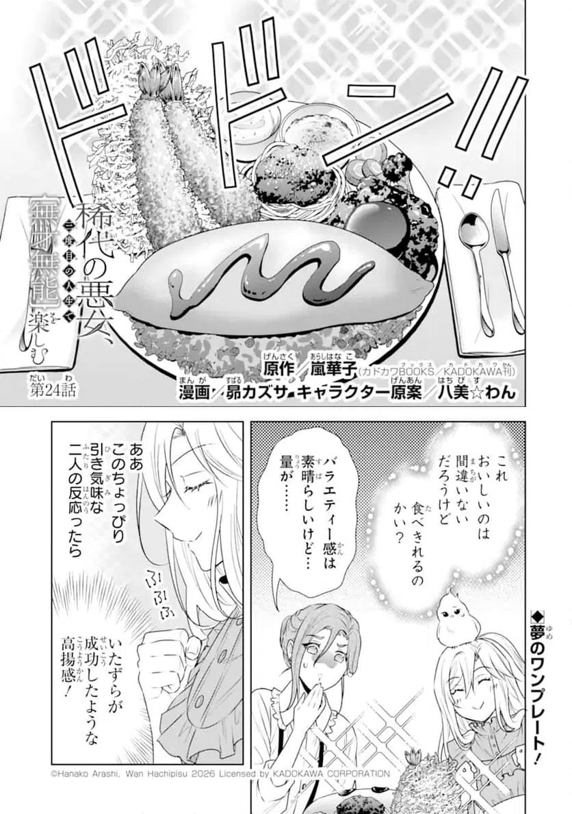 Page 0