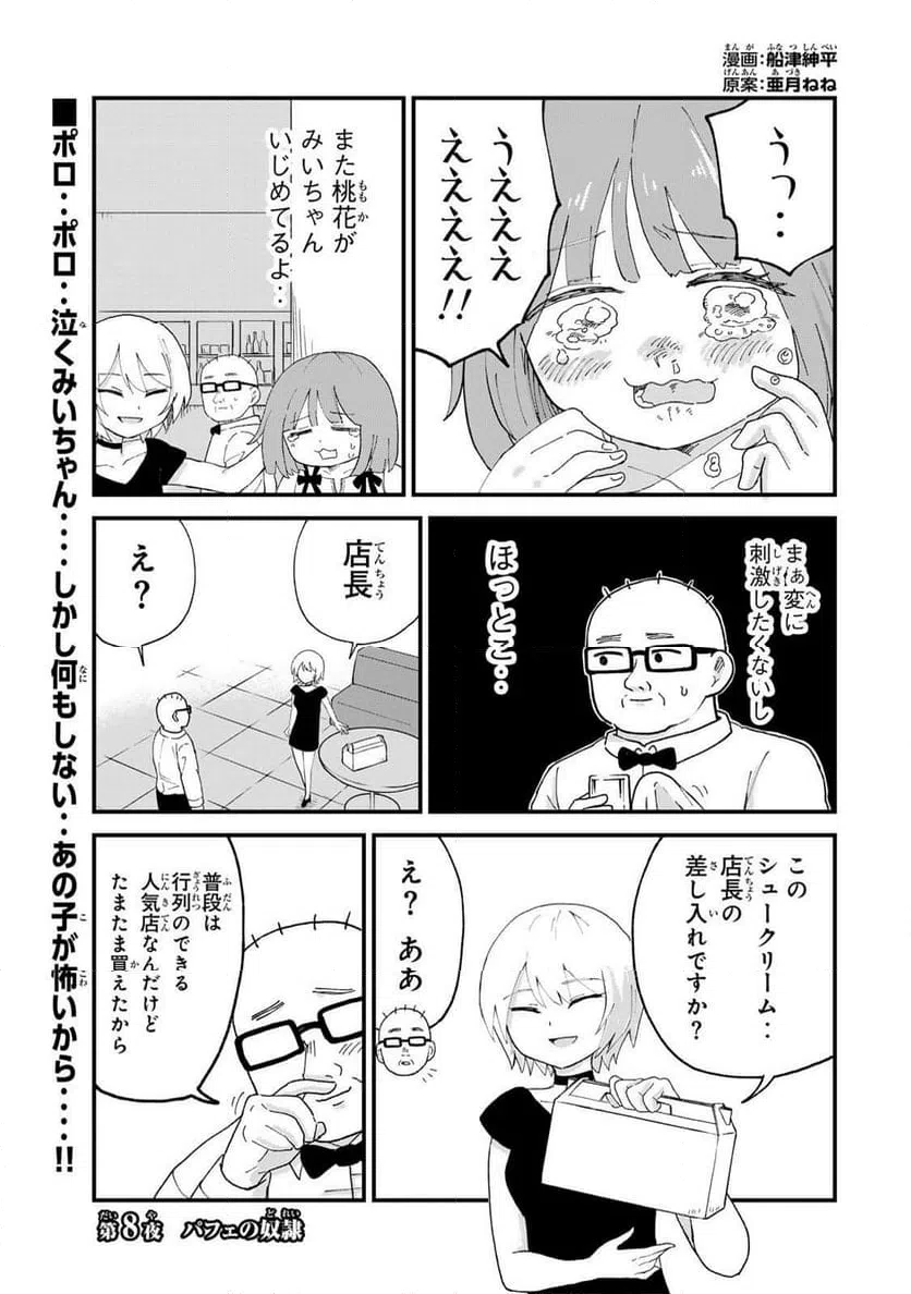 Page 0