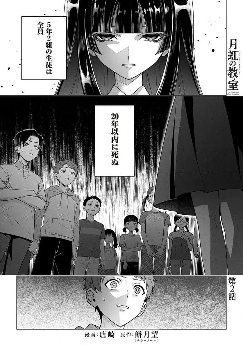 Page 0