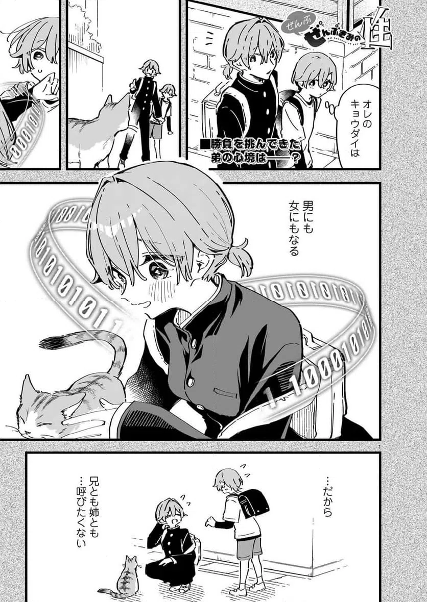 Page 0