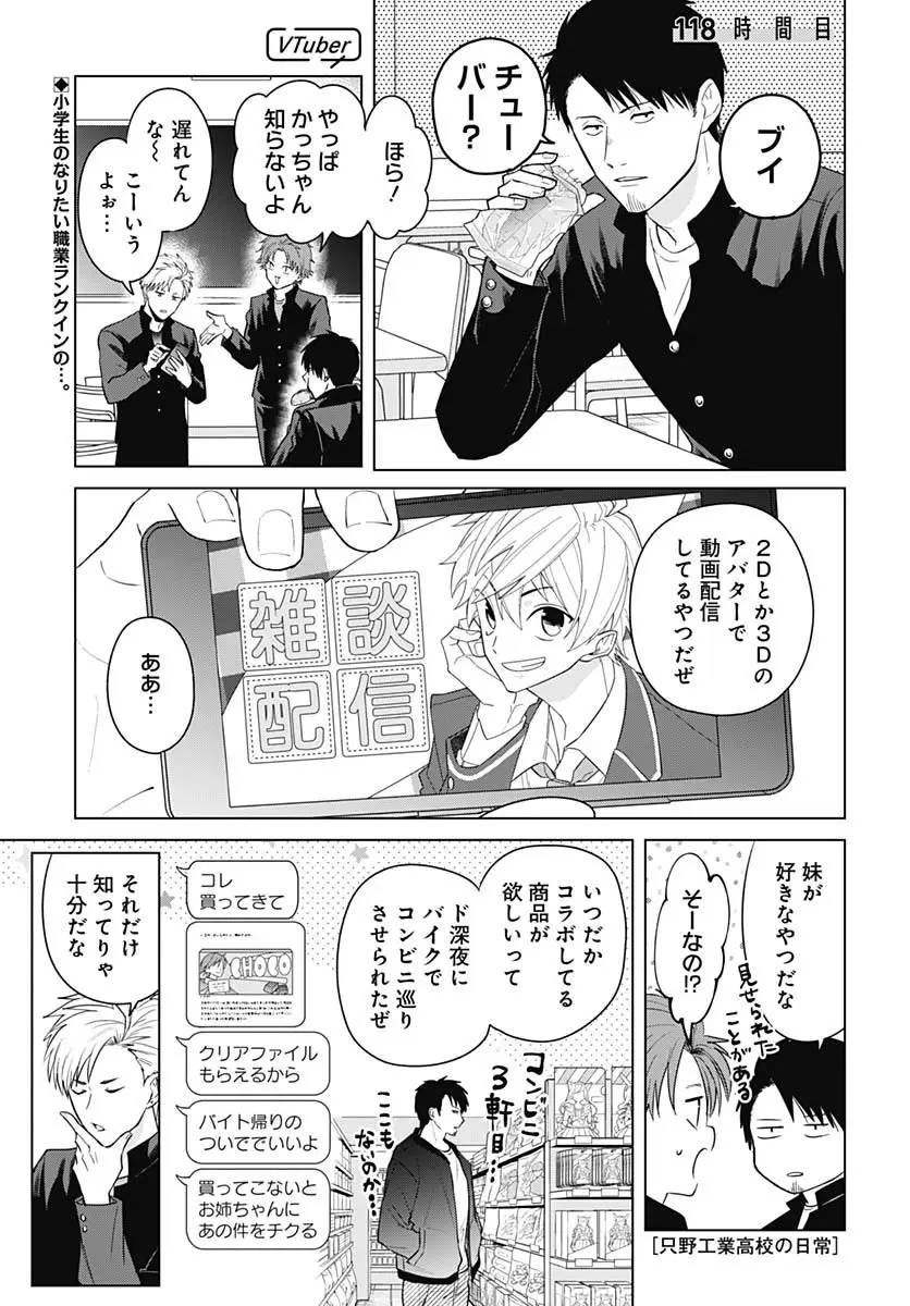 Page 0