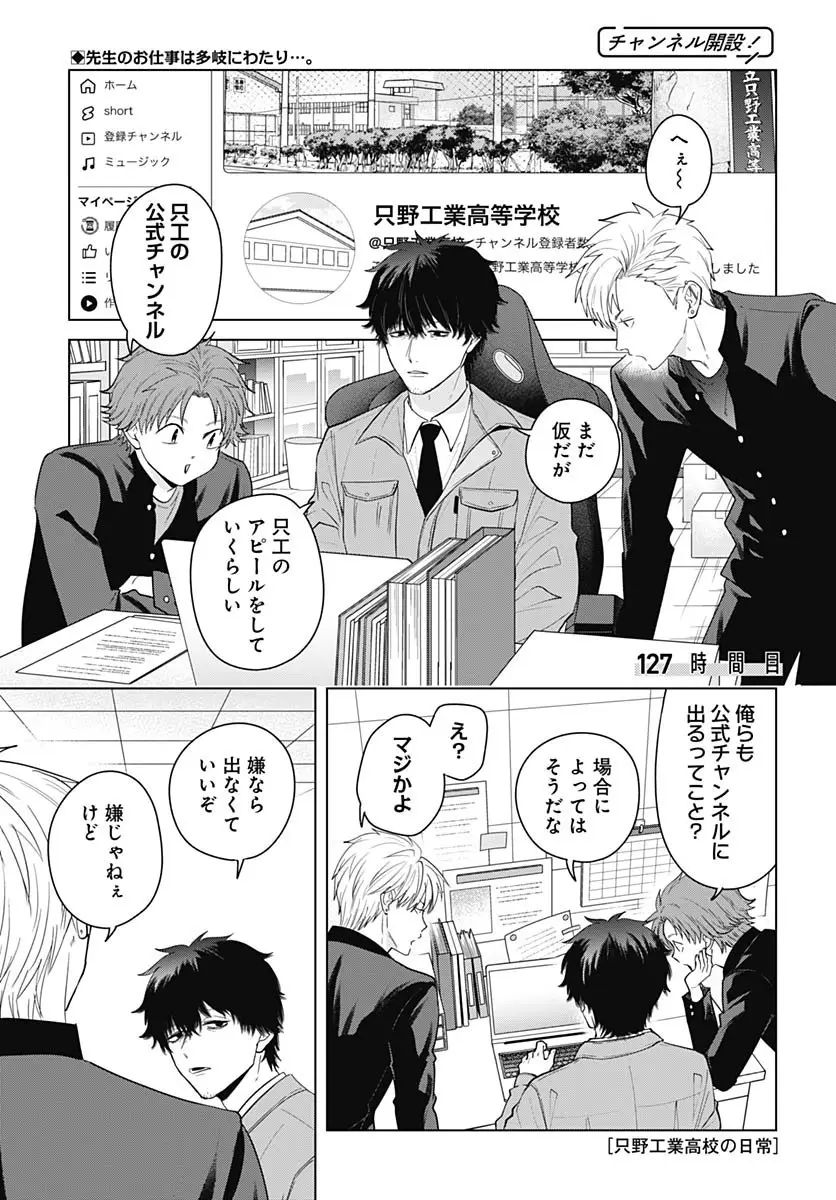 Page 0